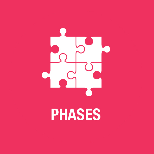 Project Phases